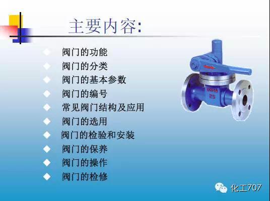 福建捷斯特閥門(mén)制造有限公司