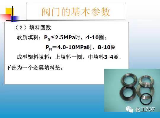 福建捷斯特閥門(mén)制造有限公司