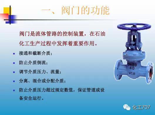 福建捷斯特閥門(mén)制造有限公司