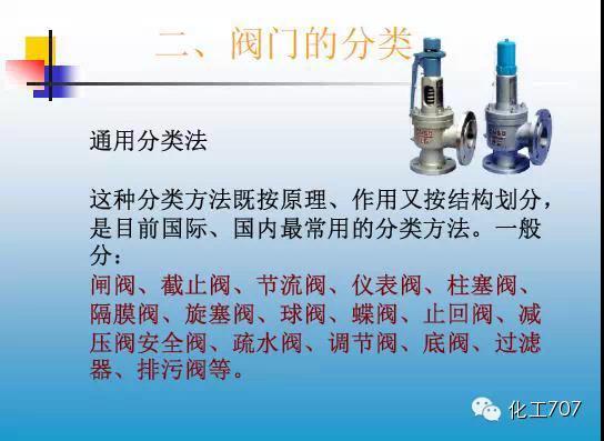 福建捷斯特閥門(mén)制造有限公司