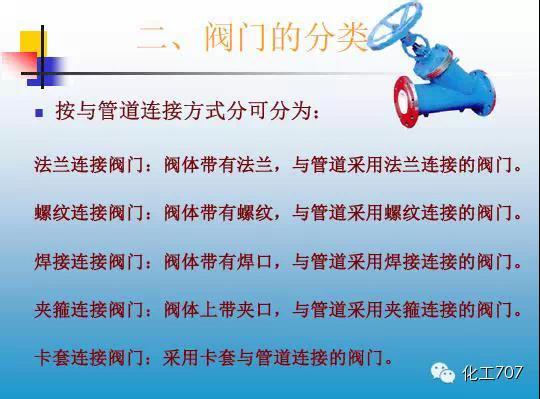 福建捷斯特閥門(mén)制造有限公司