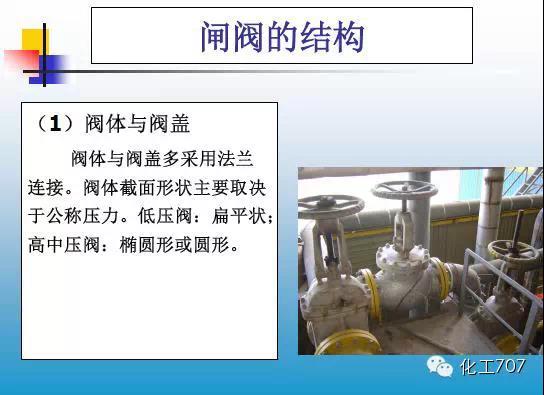 福建捷斯特閥門(mén)制造有限公司
