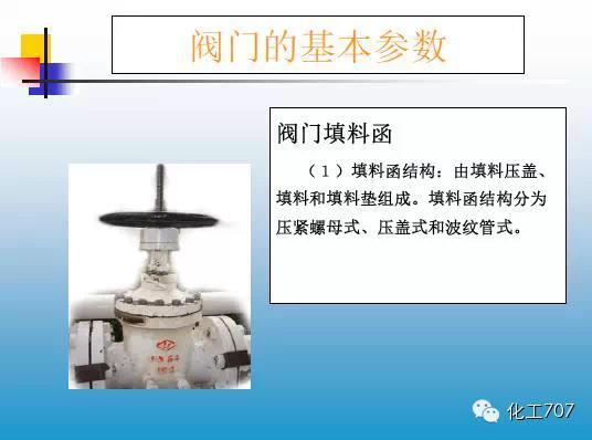 福建捷斯特閥門(mén)制造有限公司