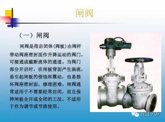 福建捷斯特閥門(mén)制造有限公司