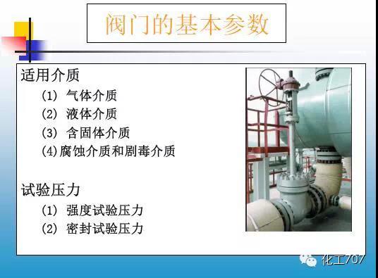 福建捷斯特閥門(mén)制造有限公司
