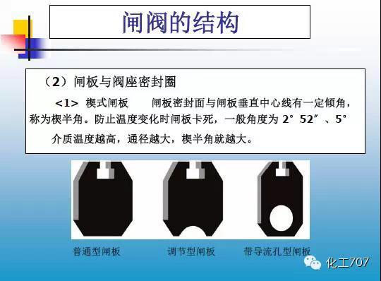 福建捷斯特閥門(mén)制造有限公司