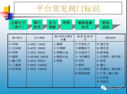 福建捷斯特閥門(mén)制造有限公司
