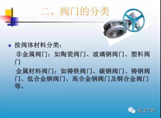 福建捷斯特閥門(mén)制造有限公司