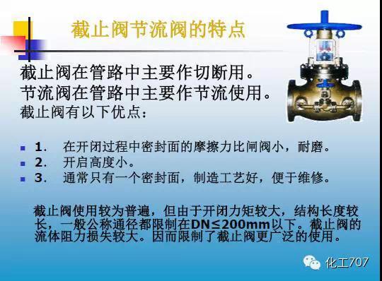 福建捷斯特閥門(mén)制造有限公司