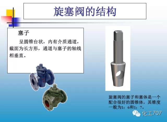 福建捷斯特閥門(mén)制造有限公司
