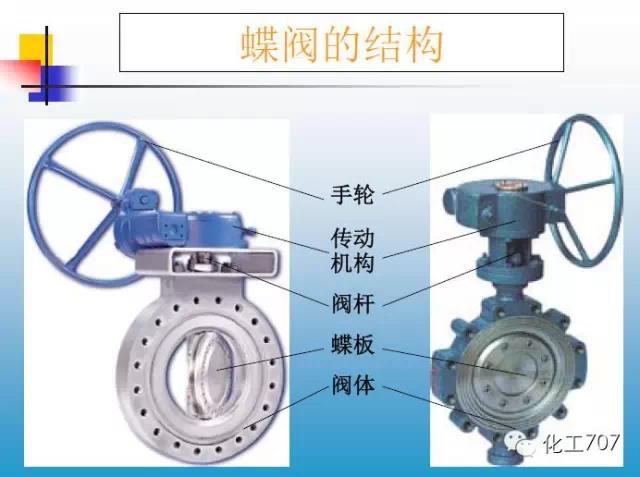 福建捷斯特閥門(mén)制造有限公司