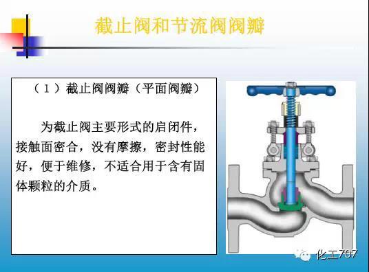 福建捷斯特閥門(mén)制造有限公司