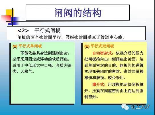 福建捷斯特閥門(mén)制造有限公司