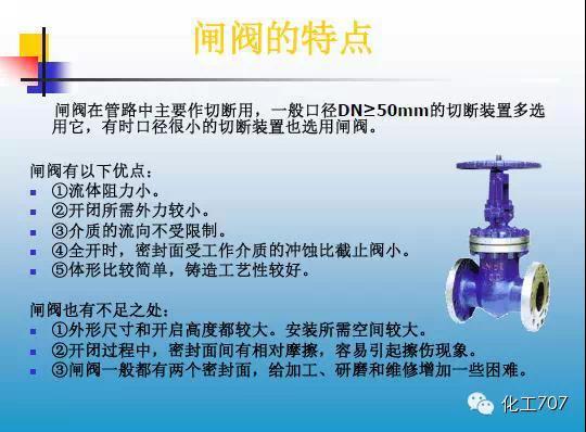 福建捷斯特閥門(mén)制造有限公司