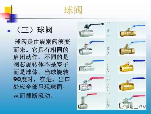 福建捷斯特閥門(mén)制造有限公司