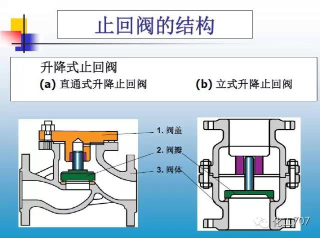 福建捷斯特閥門(mén)制造有限公司