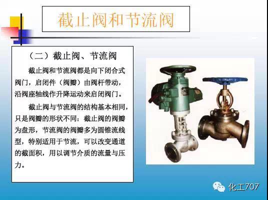 福建捷斯特閥門(mén)制造有限公司
