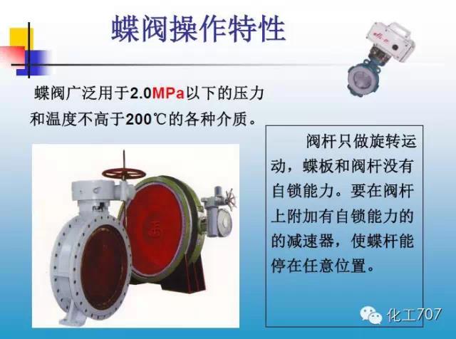 福建捷斯特閥門(mén)制造有限公司