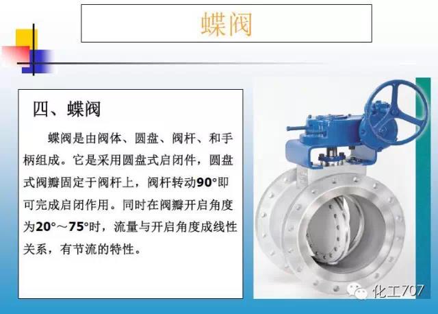 福建捷斯特閥門(mén)制造有限公司