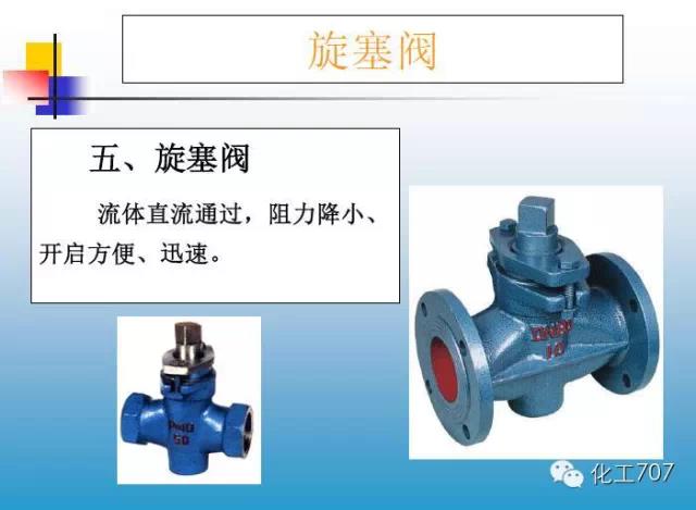 福建捷斯特閥門(mén)制造有限公司