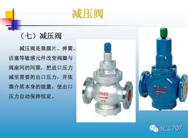 福建捷斯特閥門(mén)制造有限公司