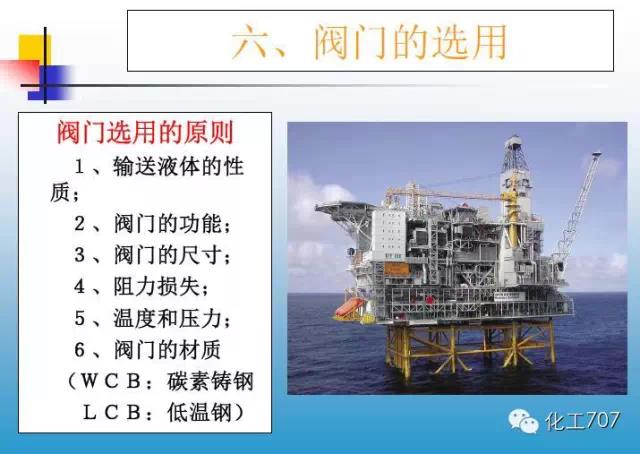 福建捷斯特閥門(mén)制造有限公司
