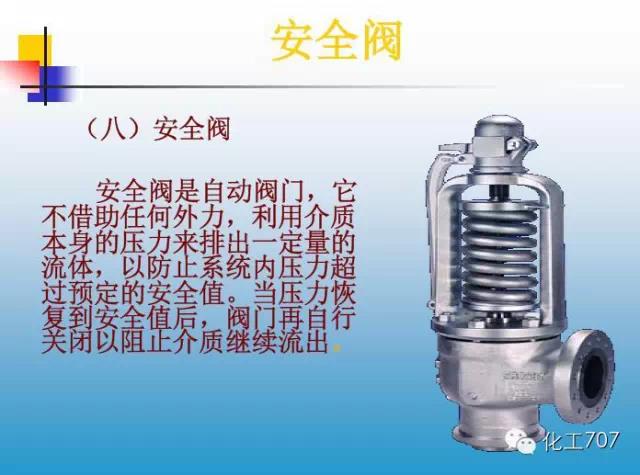 福建捷斯特閥門(mén)制造有限公司