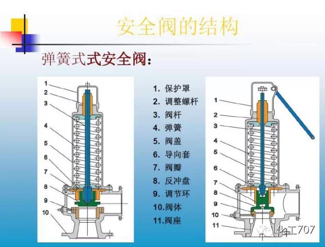 福建捷斯特閥門(mén)制造有限公司