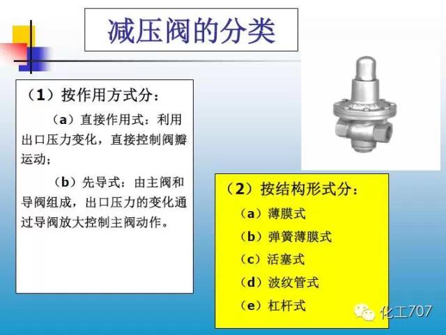福建捷斯特閥門(mén)制造有限公司